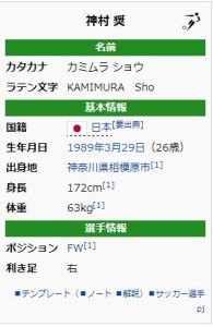 神村奨のWikipedia
